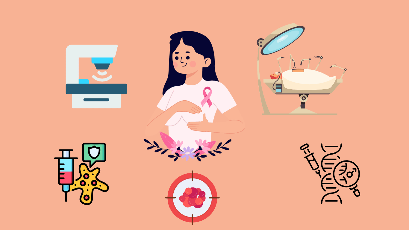 سرطان الثدي و5 طرق علاجية حديثة في الهند